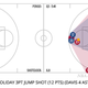 Illustration for article titled How Anthony Davis Gives The Pelicans Open Looks They Dont Deserve
